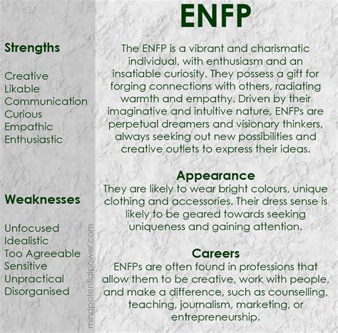 enfp personality traits.